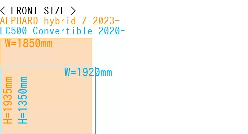 #ALPHARD hybrid Z 2023- + LC500 Convertible 2020-